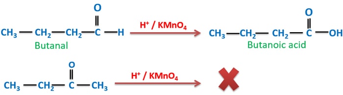 idenitify C4H8O aldehyde and ketone isomers